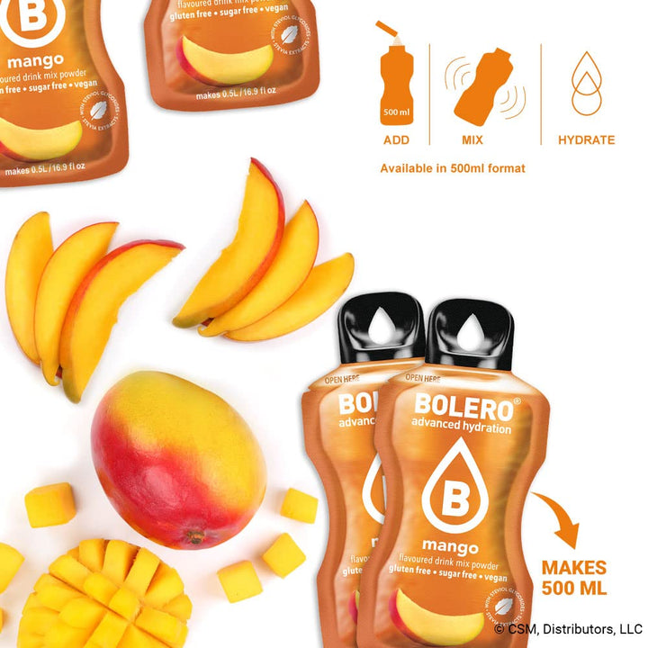 Bolero Drinks Limited