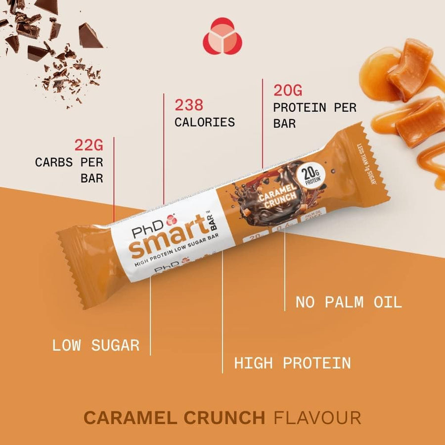 PhD Smart Bar – Extreme Nutritions