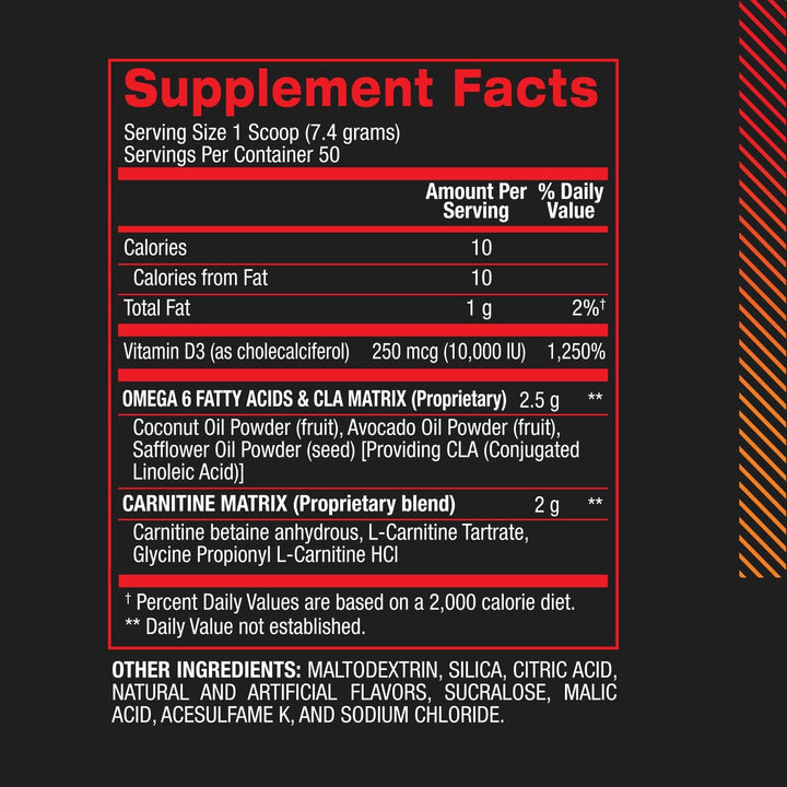 does l carnitine and cla work + Shredded Shop CLA + Carnitine for